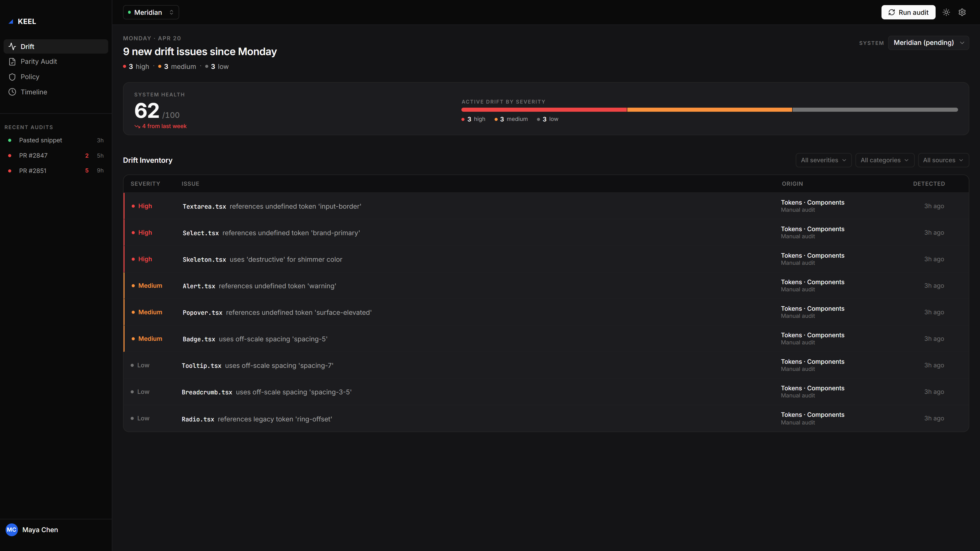 Keel drift dashboard — dense by design, ten rows visible before scroll